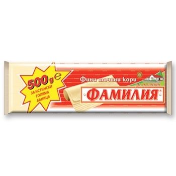 Точени кори - Палачинки - Тесто